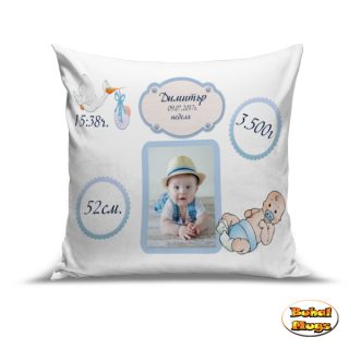 Момче е 3.0 (+снимка)
